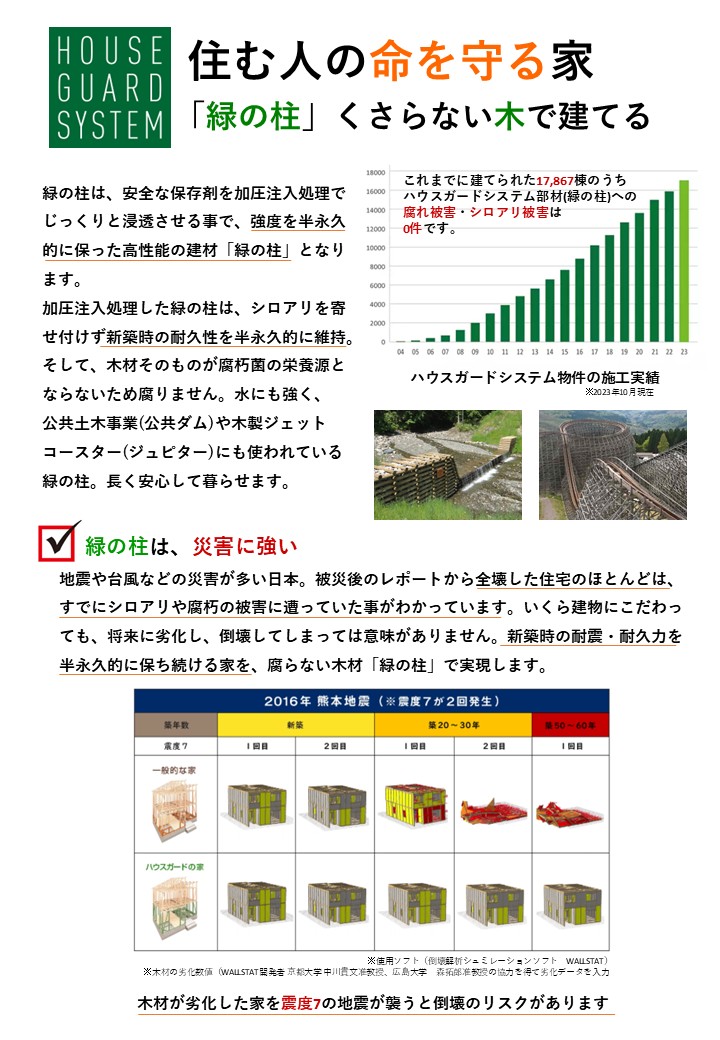 宮崎市M邸の外観