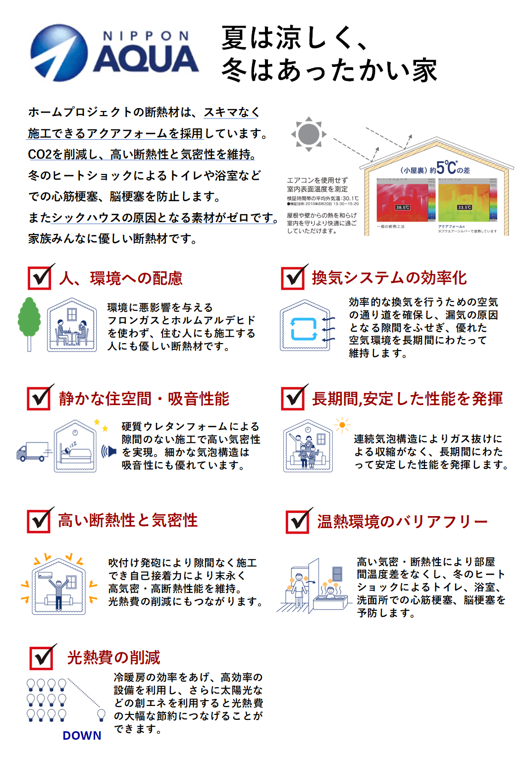 夏は涼しく、冬はあったかい家