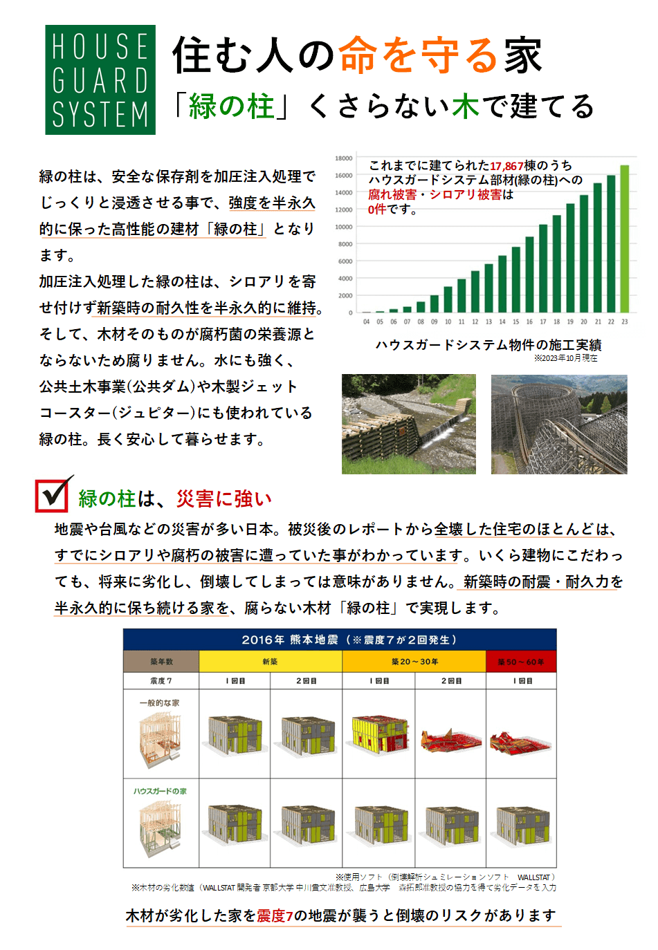 住む人の命を守る家